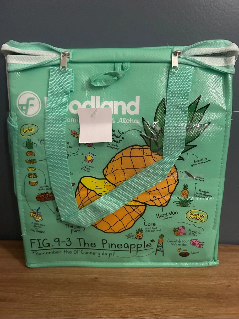 Foodland Hawaii Set Of 3 Insulated Reusable Bags ~ Poke/pineapple/Leis